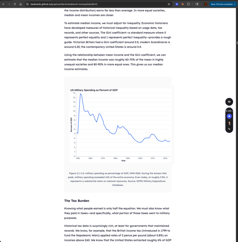 Graphyard blog article on graph analysis