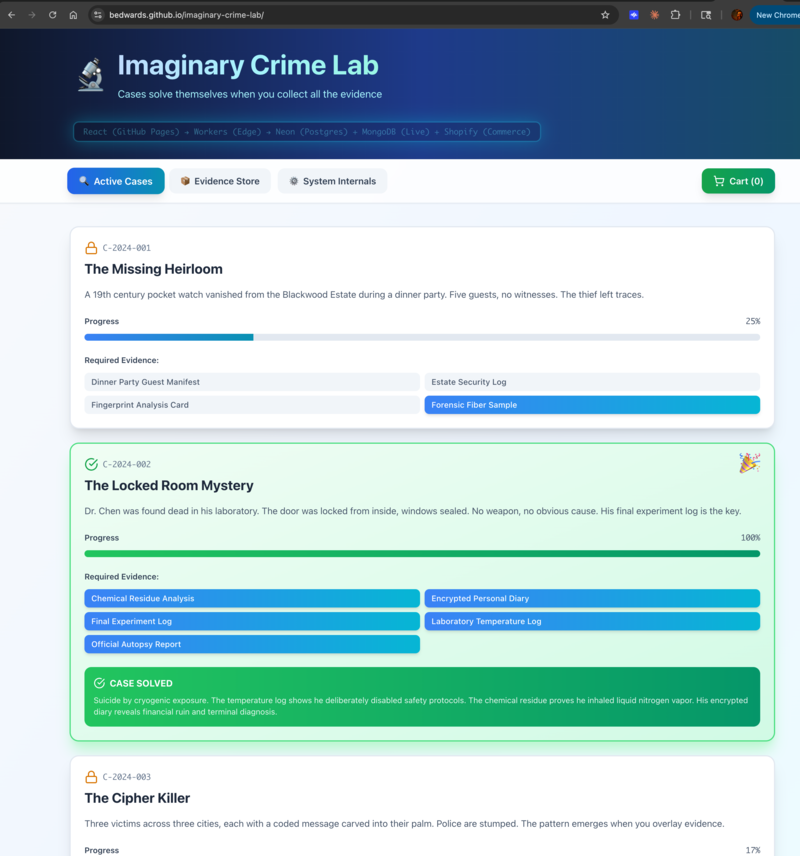 Imaginary Crime Lab storefront
